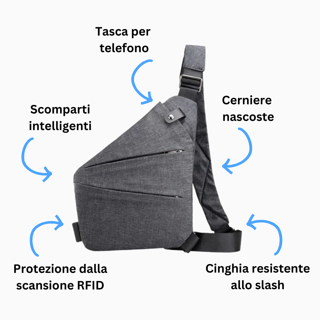 Fidanzia™ | Borsa a Tracolla Antifurto